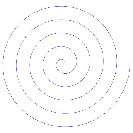 La spirale di Archimede